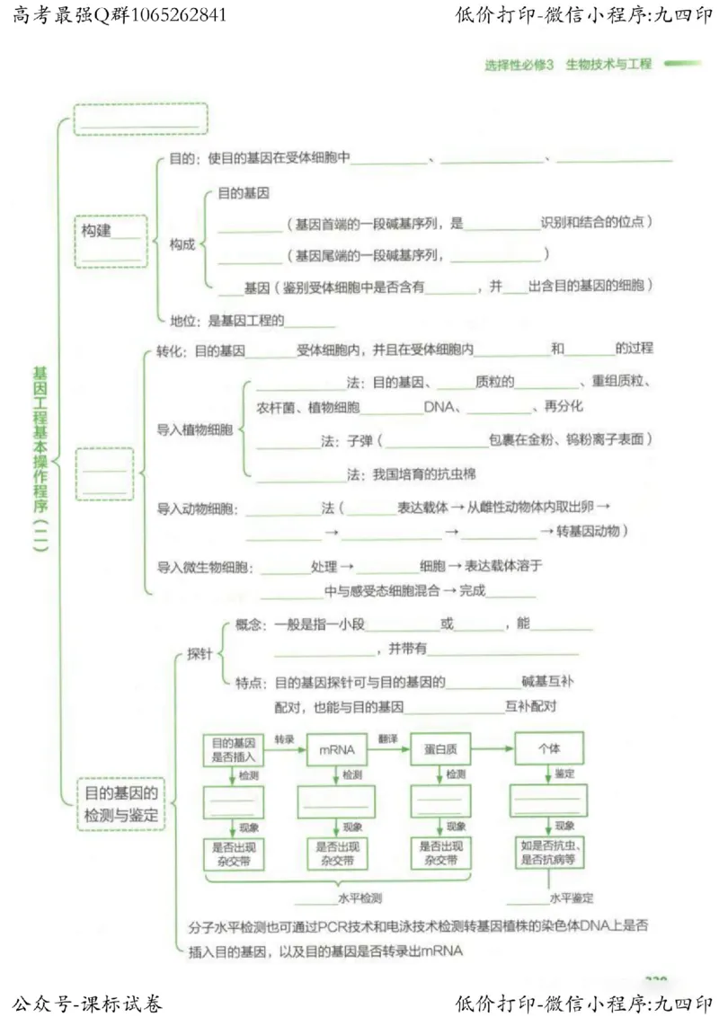 2023新高考生物核心考点基础知识妙招（336页）_高中三年全科资料_高中_高中知识点整理_生物