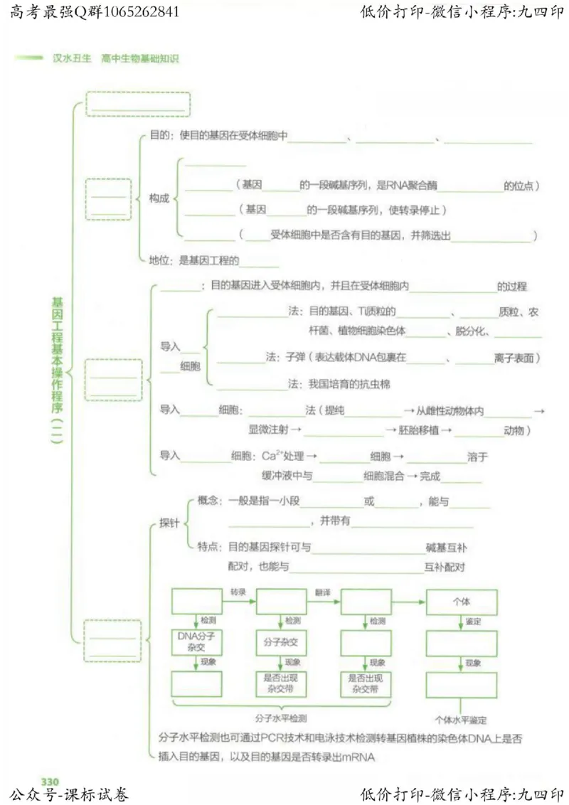 2023新高考生物核心考点基础知识妙招（336页）_高中三年全科资料_高中_高中知识点整理_生物