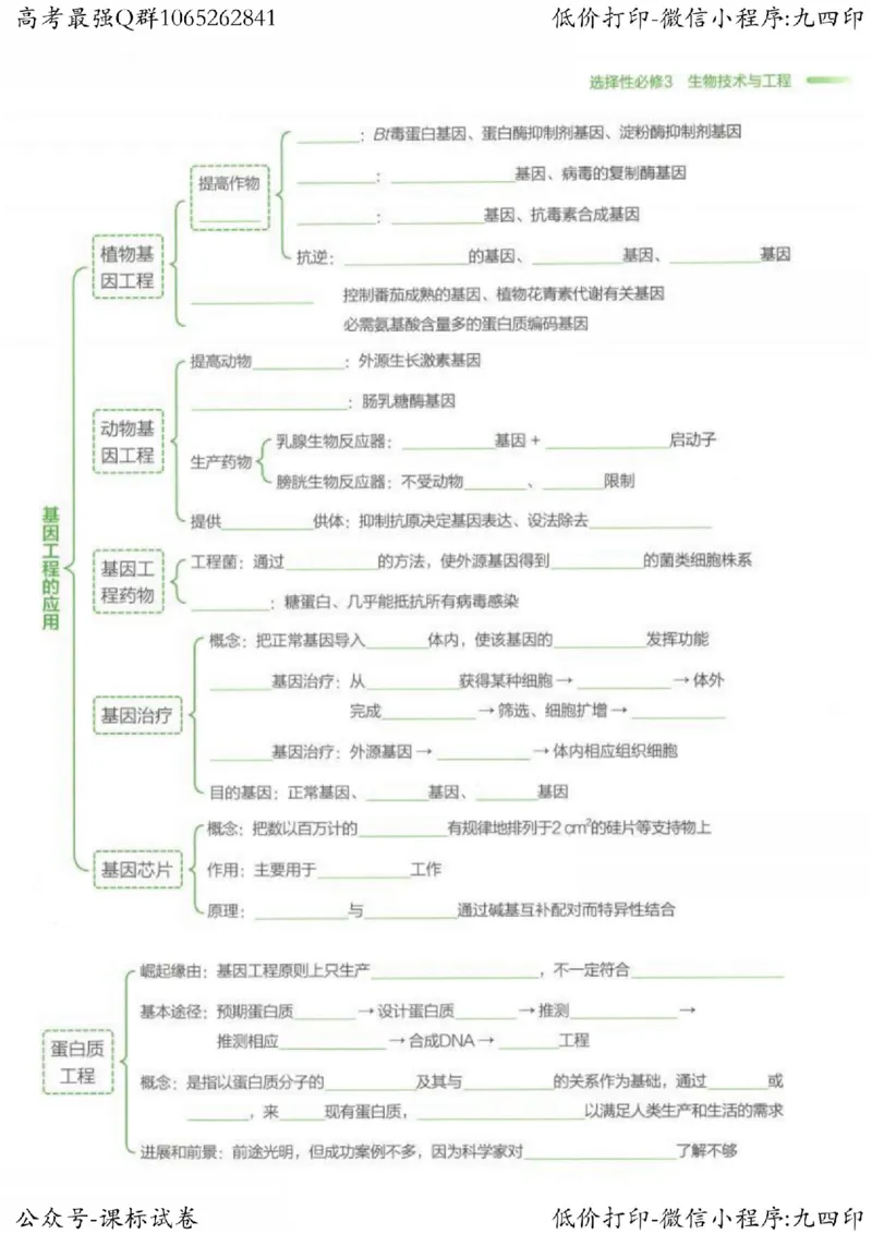 2023新高考生物核心考点基础知识妙招（336页）_高中三年全科资料_高中_高中知识点整理_生物