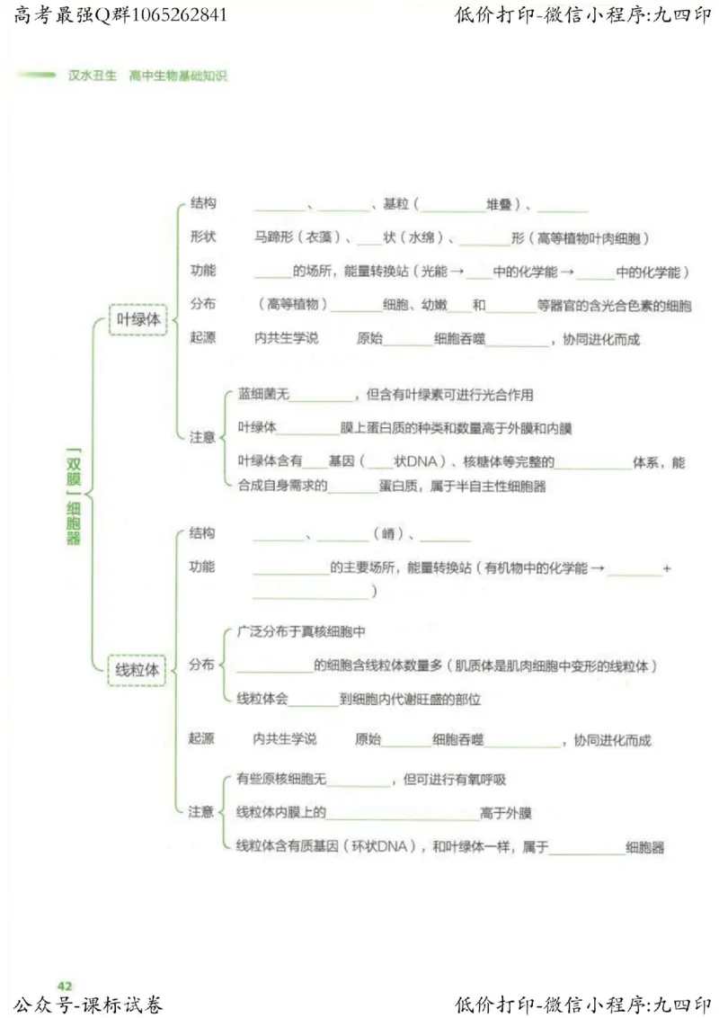 2023新高考生物核心考点基础知识妙招（336页）_高中三年全科资料_高中_高中知识点整理_生物