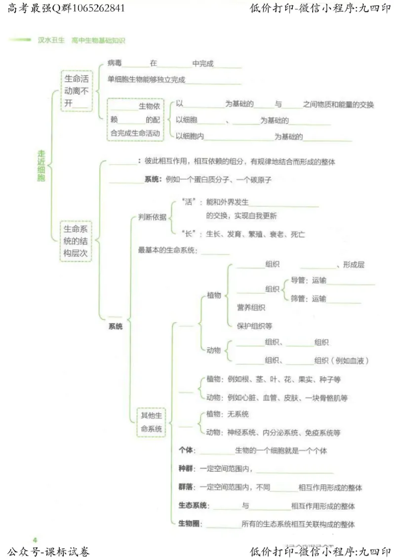 2023新高考生物核心考点基础知识妙招（336页）_高中三年全科资料_高中_高中知识点整理_生物