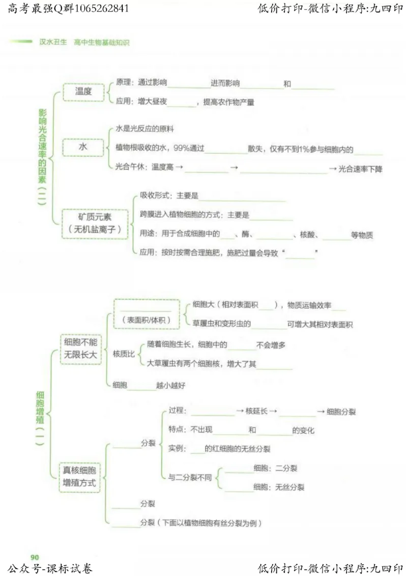 2023新高考生物核心考点基础知识妙招（336页）_高中三年全科资料_高中_高中知识点整理_生物