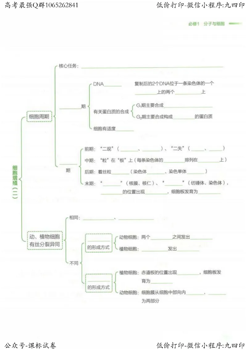 2023新高考生物核心考点基础知识妙招（336页）_高中三年全科资料_高中_高中知识点整理_生物