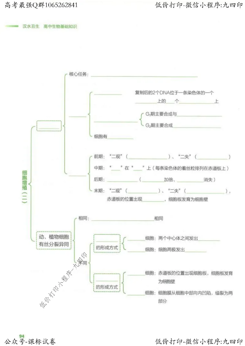 2023新高考生物核心考点基础知识妙招（336页）_高中三年全科资料_高中_高中知识点整理_生物