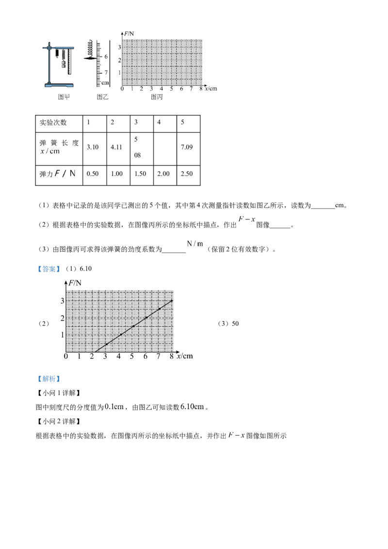 江西省南昌市2024-2025学年高一上学期1月期末物理试题Word版含解析_2025年03月试卷_0310江西省南昌市2024-2025学年高一上学期1月期末考试
