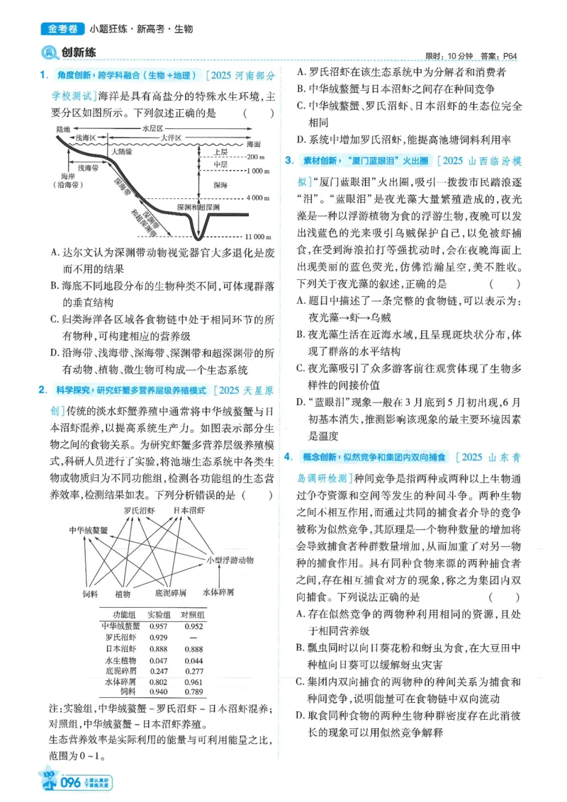 1小题狂练册新高考&middot;生物_高中三年全科资料_高中_2026版天星教育金考卷《小题狂练》9科全套_2026版金考卷小题狂练生物（新高考）