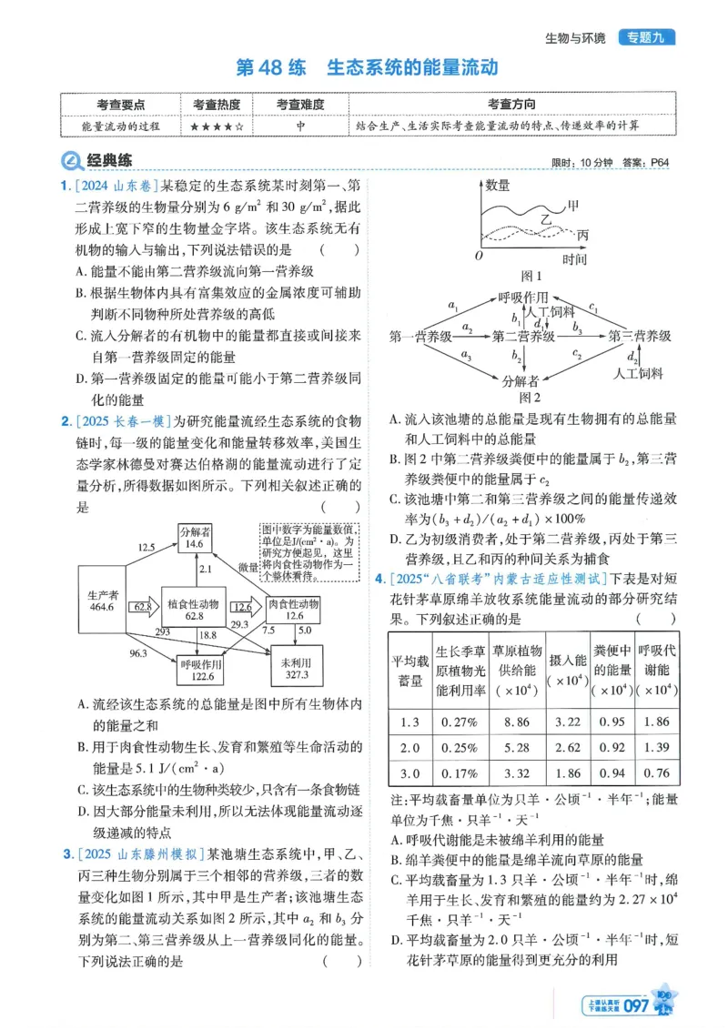 1小题狂练册新高考&middot;生物_高中三年全科资料_高中_2026版天星教育金考卷《小题狂练》9科全套_2026版金考卷小题狂练生物（新高考）