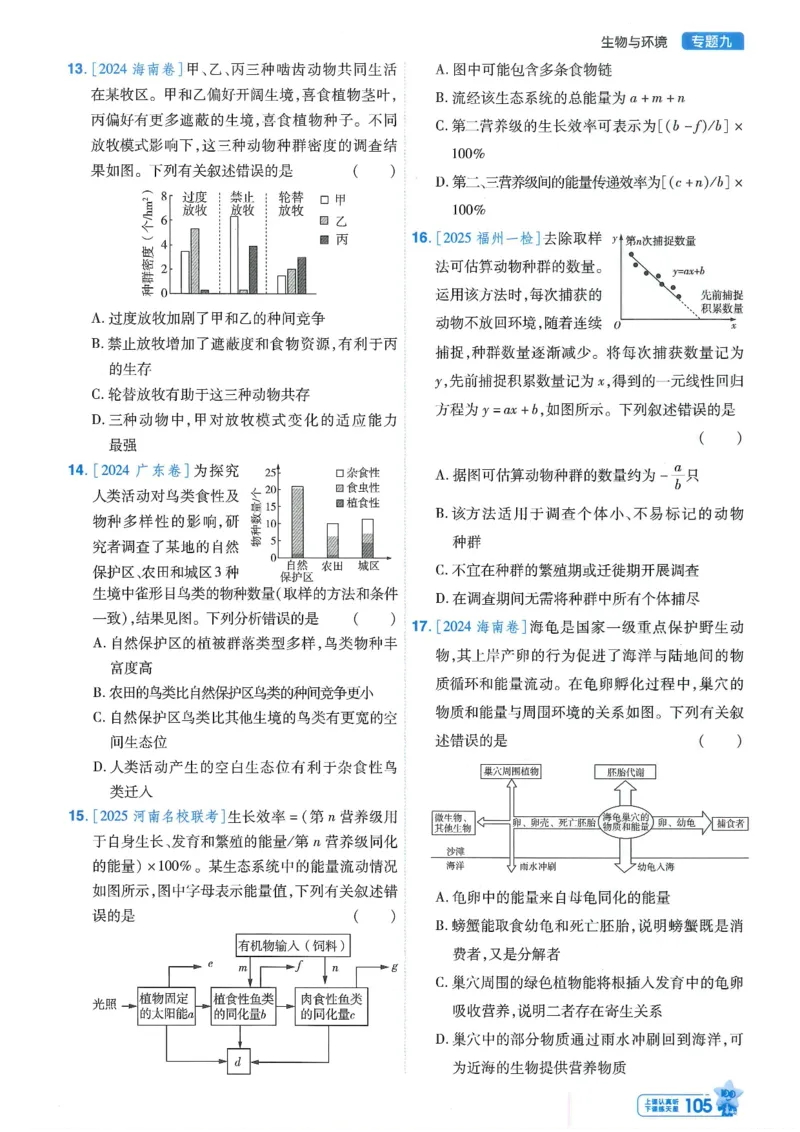 1小题狂练册新高考&middot;生物_高中三年全科资料_高中_2026版天星教育金考卷《小题狂练》9科全套_2026版金考卷小题狂练生物（新高考）