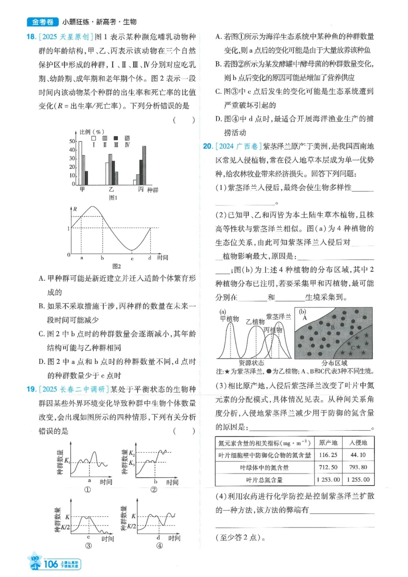 1小题狂练册新高考&middot;生物_高中三年全科资料_高中_2026版天星教育金考卷《小题狂练》9科全套_2026版金考卷小题狂练生物（新高考）