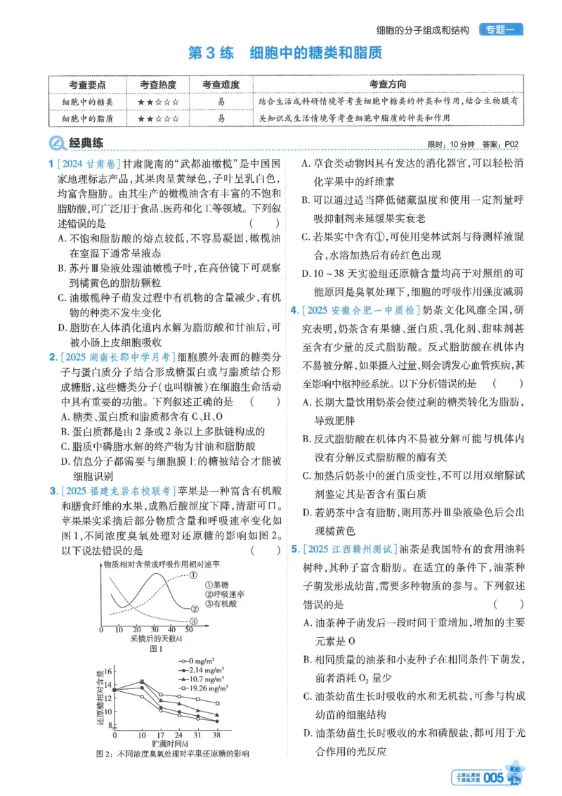 1小题狂练册新高考&middot;生物_高中三年全科资料_高中_2026版天星教育金考卷《小题狂练》9科全套_2026版金考卷小题狂练生物（新高考）