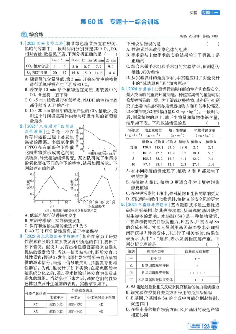 1小题狂练册新高考&middot;生物_高中三年全科资料_高中_2026版天星教育金考卷《小题狂练》9科全套_2026版金考卷小题狂练生物（新高考）