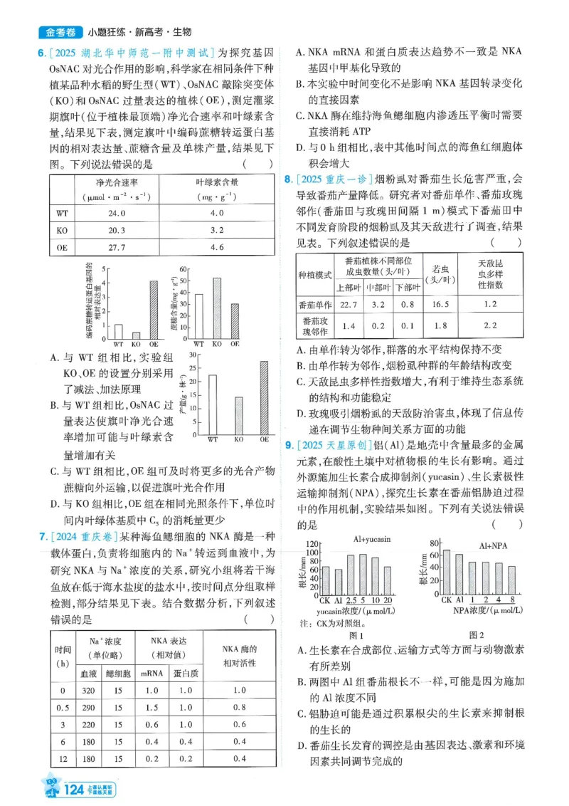 1小题狂练册新高考&middot;生物_高中三年全科资料_高中_2026版天星教育金考卷《小题狂练》9科全套_2026版金考卷小题狂练生物（新高考）