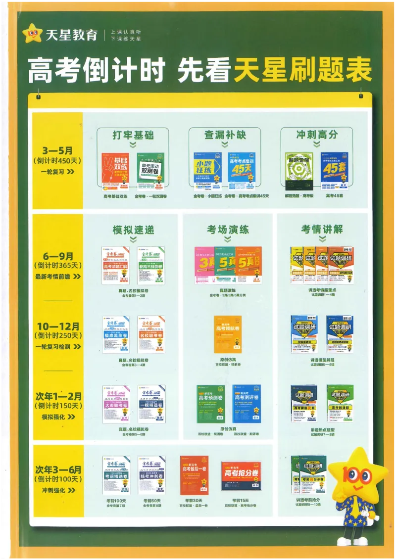 1小题狂练册新高考&middot;生物_高中三年全科资料_高中_2026版天星教育金考卷《小题狂练》9科全套_2026版金考卷小题狂练生物（新高考）