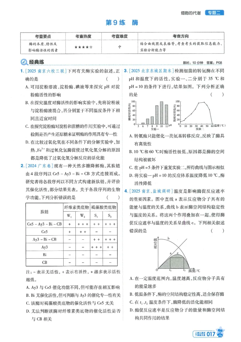 1小题狂练册新高考&middot;生物_高中三年全科资料_高中_2026版天星教育金考卷《小题狂练》9科全套_2026版金考卷小题狂练生物（新高考）