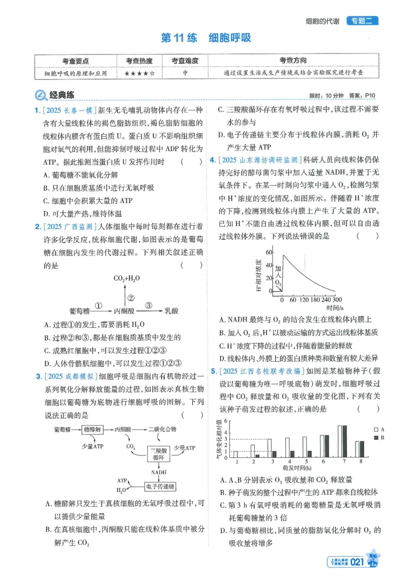 1小题狂练册新高考&middot;生物_高中三年全科资料_高中_2026版天星教育金考卷《小题狂练》9科全套_2026版金考卷小题狂练生物（新高考）