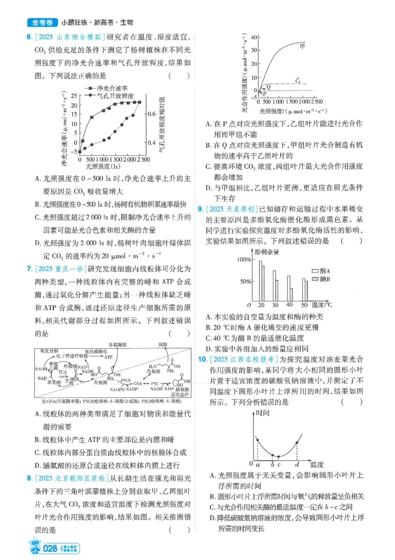 1小题狂练册新高考&middot;生物_高中三年全科资料_高中_2026版天星教育金考卷《小题狂练》9科全套_2026版金考卷小题狂练生物（新高考）