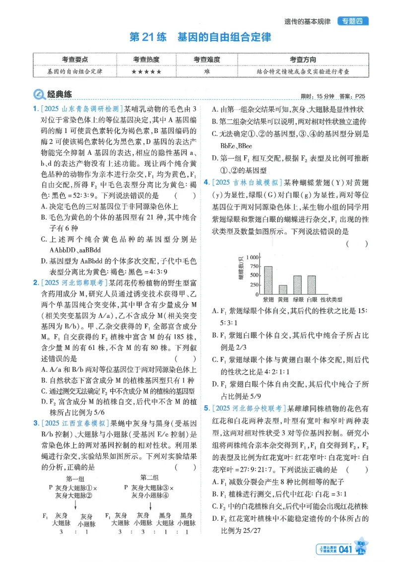1小题狂练册新高考&middot;生物_高中三年全科资料_高中_2026版天星教育金考卷《小题狂练》9科全套_2026版金考卷小题狂练生物（新高考）