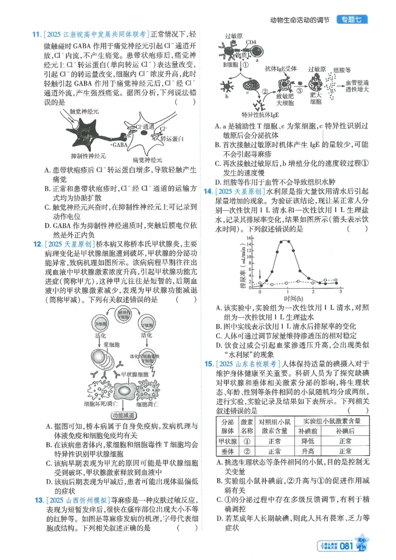 1小题狂练册新高考&middot;生物_高中三年全科资料_高中_2026版天星教育金考卷《小题狂练》9科全套_2026版金考卷小题狂练生物（新高考）