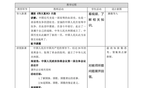 11屹立在世界的东方（第一课时）教案-五年级下册道德与法治_A493小学道法_26新五年级道法下册（统编版）_教学教案_教案三（配套课件三）