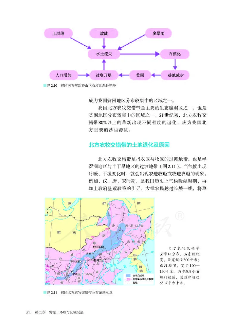 人教版地理选修2_电子课本_最新版高中全科高清电子课本_9高中地理课本_2019新人教版