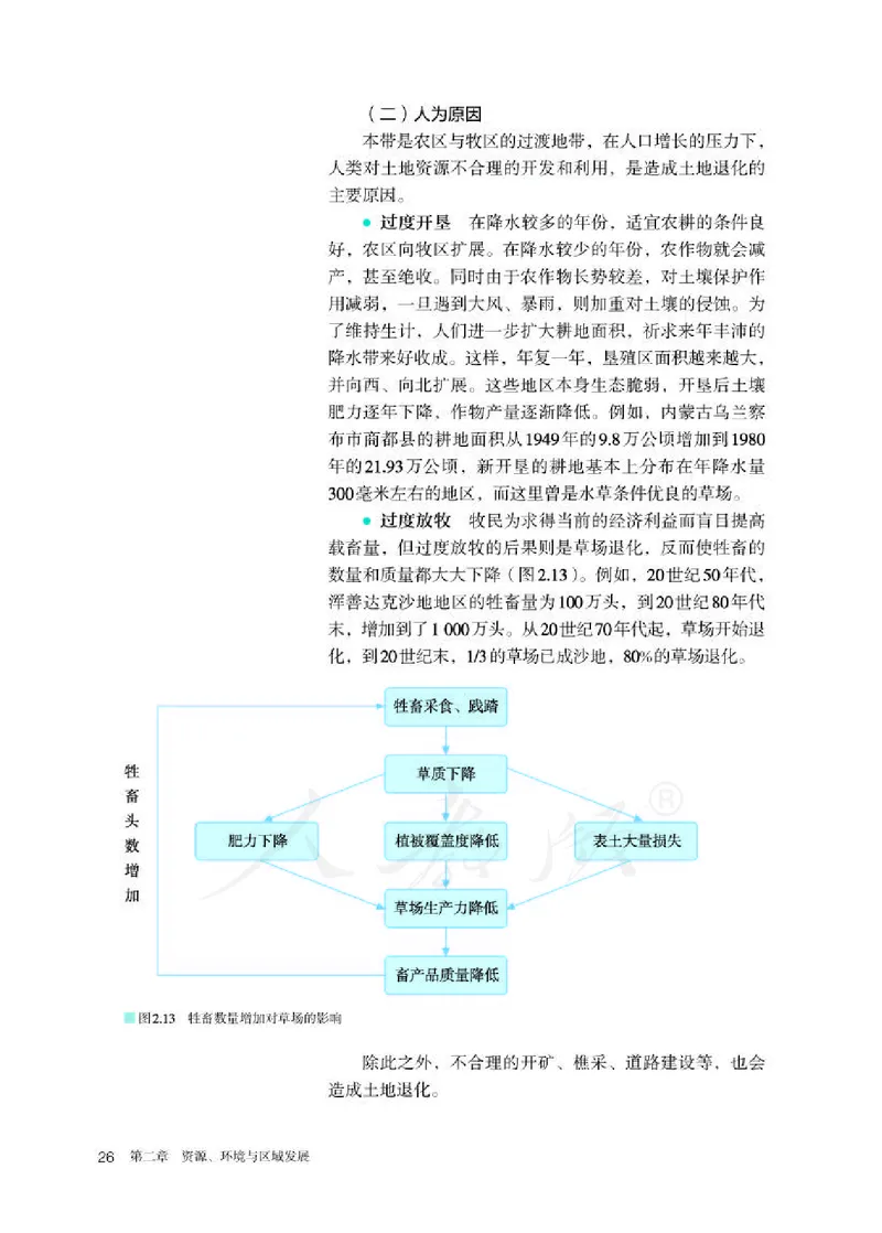 人教版地理选修2_电子课本_最新版高中全科高清电子课本_9高中地理课本_2019新人教版