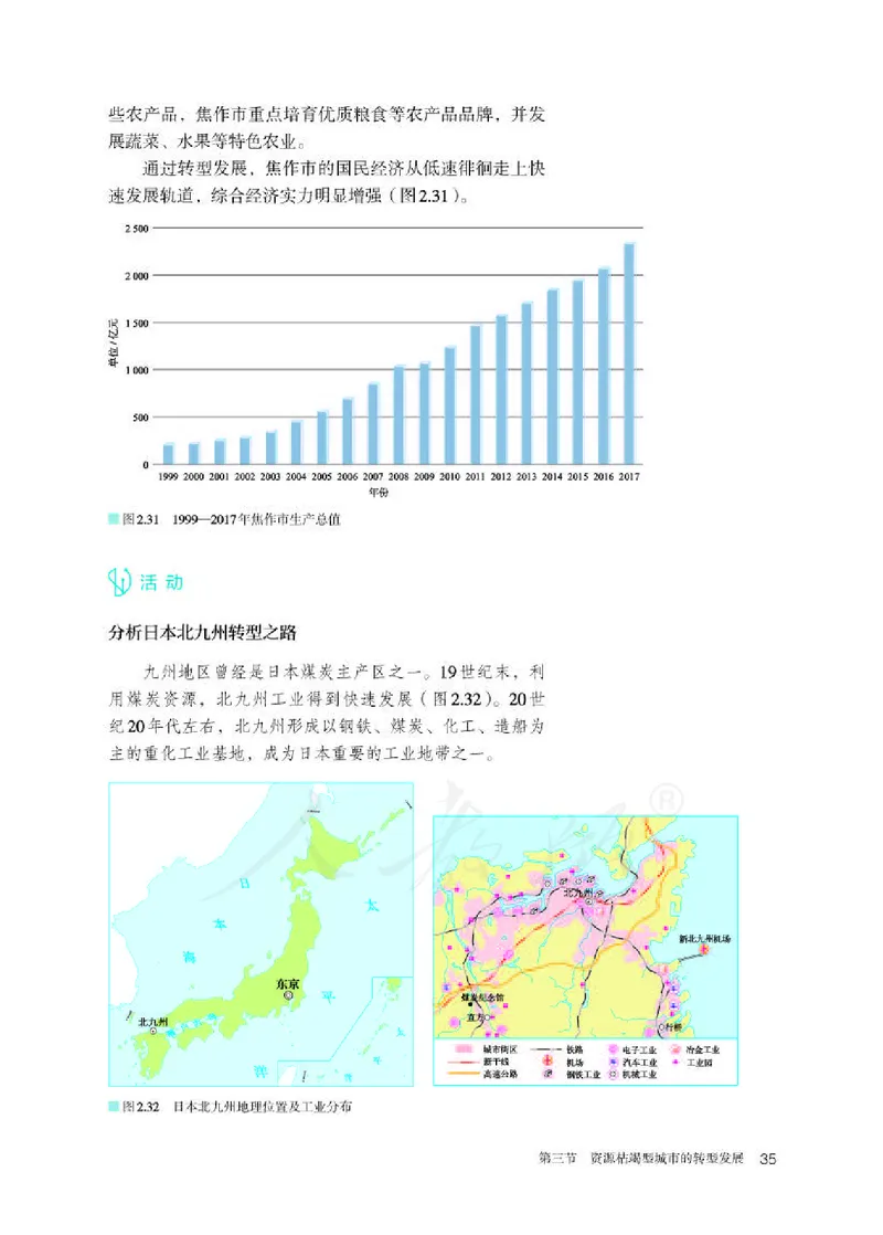 人教版地理选修2_电子课本_最新版高中全科高清电子课本_9高中地理课本_2019新人教版