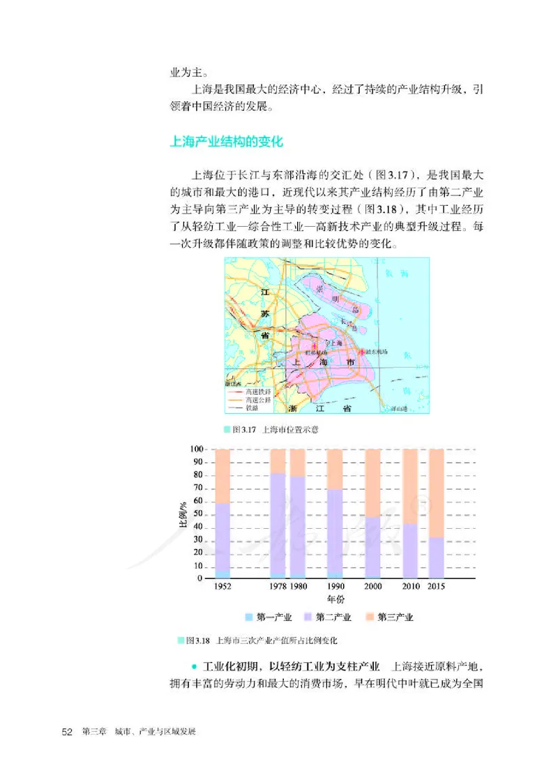 人教版地理选修2_电子课本_最新版高中全科高清电子课本_9高中地理课本_2019新人教版
