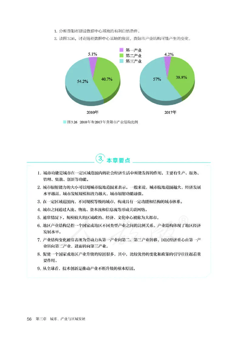 人教版地理选修2_电子课本_最新版高中全科高清电子课本_9高中地理课本_2019新人教版