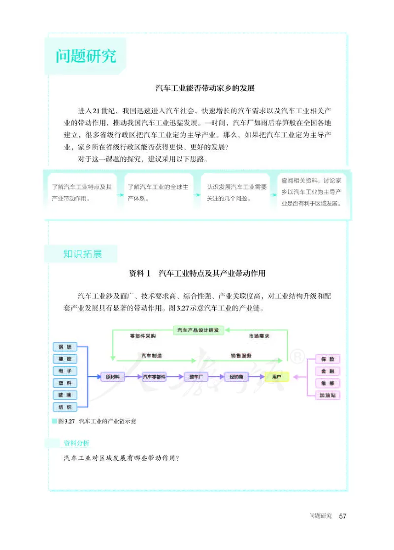人教版地理选修2_电子课本_最新版高中全科高清电子课本_9高中地理课本_2019新人教版