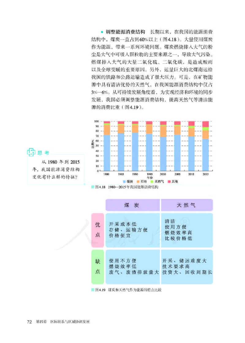 人教版地理选修2_电子课本_最新版高中全科高清电子课本_9高中地理课本_2019新人教版