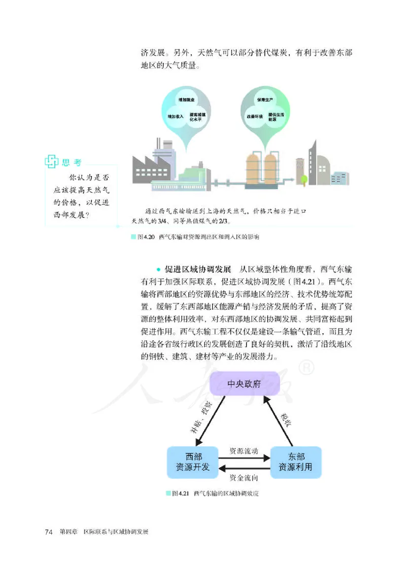 人教版地理选修2_电子课本_最新版高中全科高清电子课本_9高中地理课本_2019新人教版