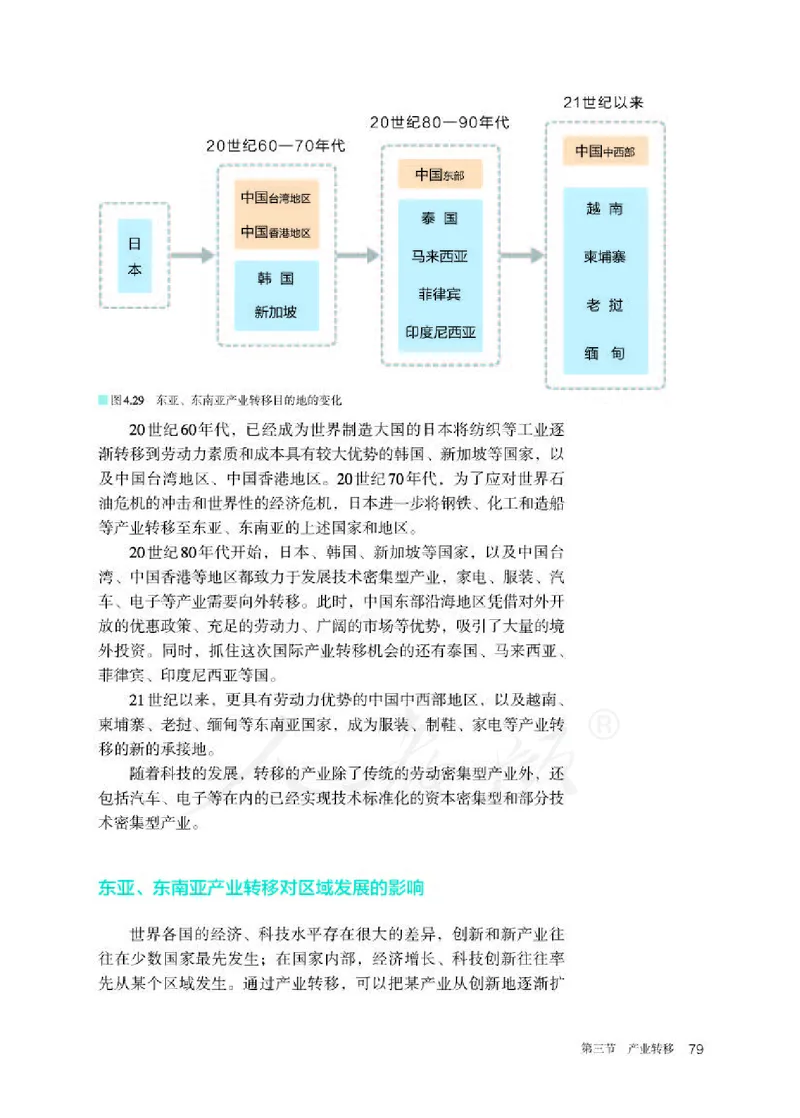 人教版地理选修2_电子课本_最新版高中全科高清电子课本_9高中地理课本_2019新人教版