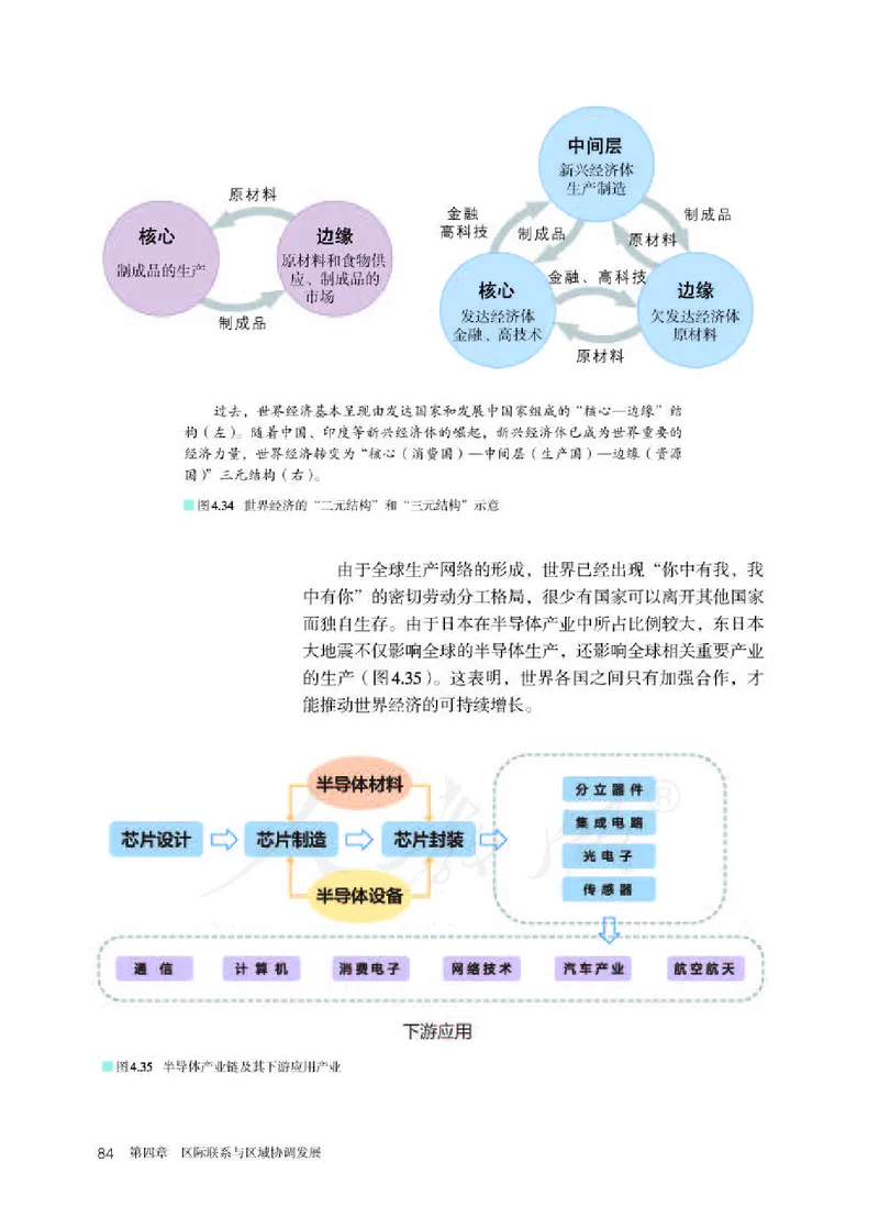 人教版地理选修2_电子课本_最新版高中全科高清电子课本_9高中地理课本_2019新人教版