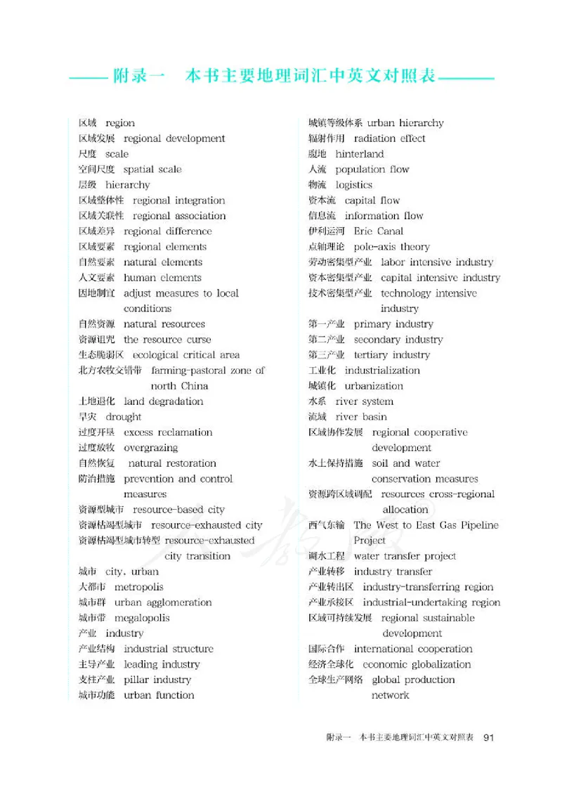 人教版地理选修2_电子课本_最新版高中全科高清电子课本_9高中地理课本_2019新人教版