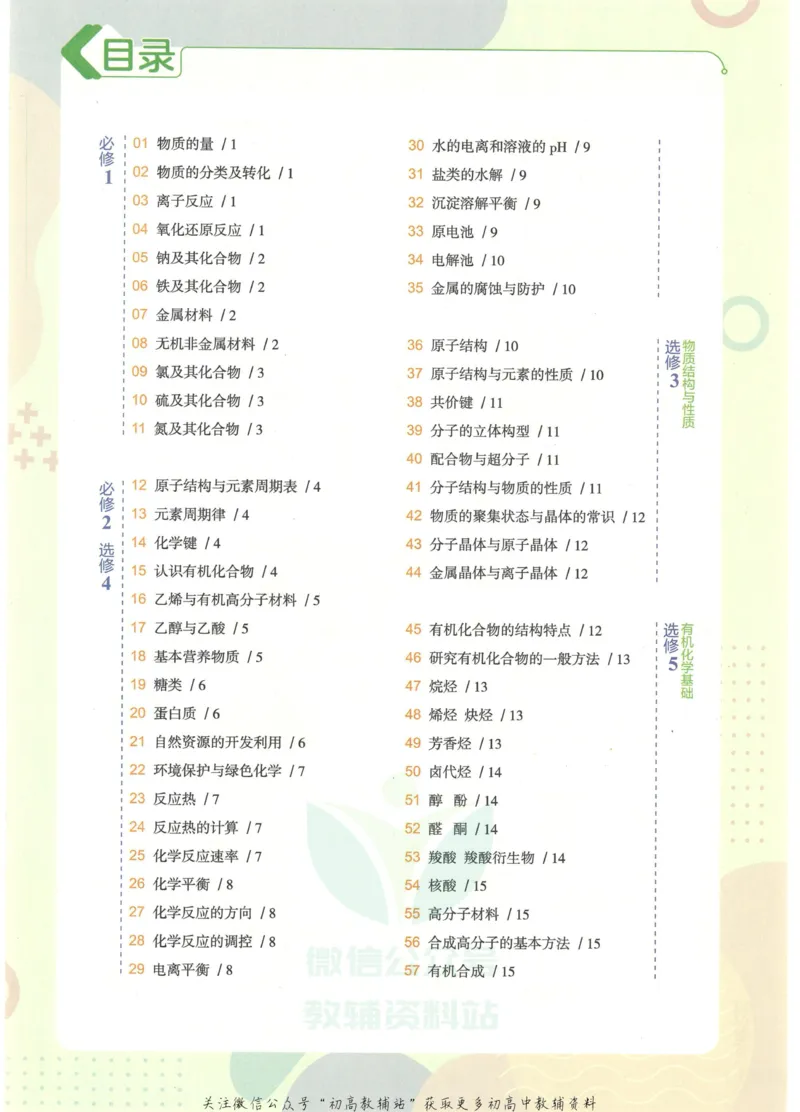 2023版《高中知识清单》化学全国版知识图谱_高中三年全科资料_高中三年全科资料_化学