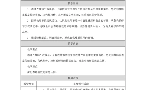 2第2课教师节快乐_人民教育出版社_沈忆来_第2课教师节快乐（第1课时）_教学设计1_A493小学道法_人教版小学道德与法治教学资源包_小学道法（智慧教育课件与教案）