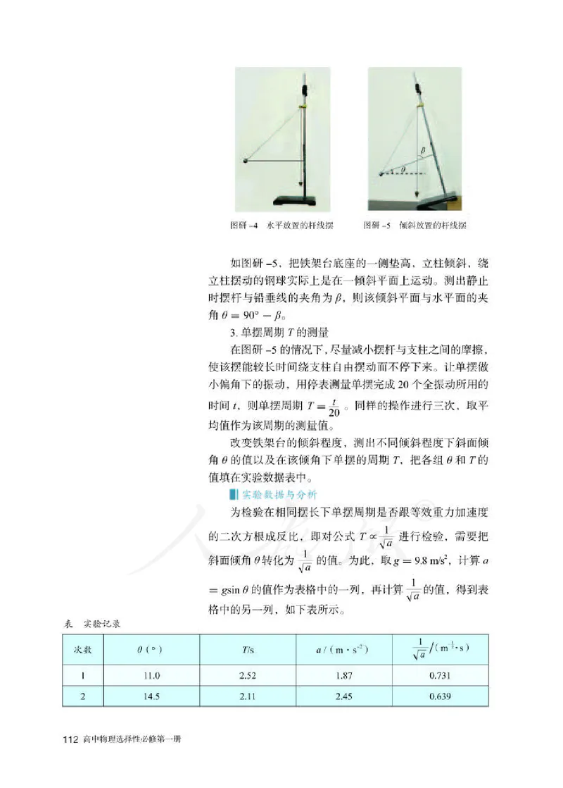 人教版物理选修1_电子课本_最新版高中全科高清电子课本_4高中物理课本_2019新人教版高中物理
