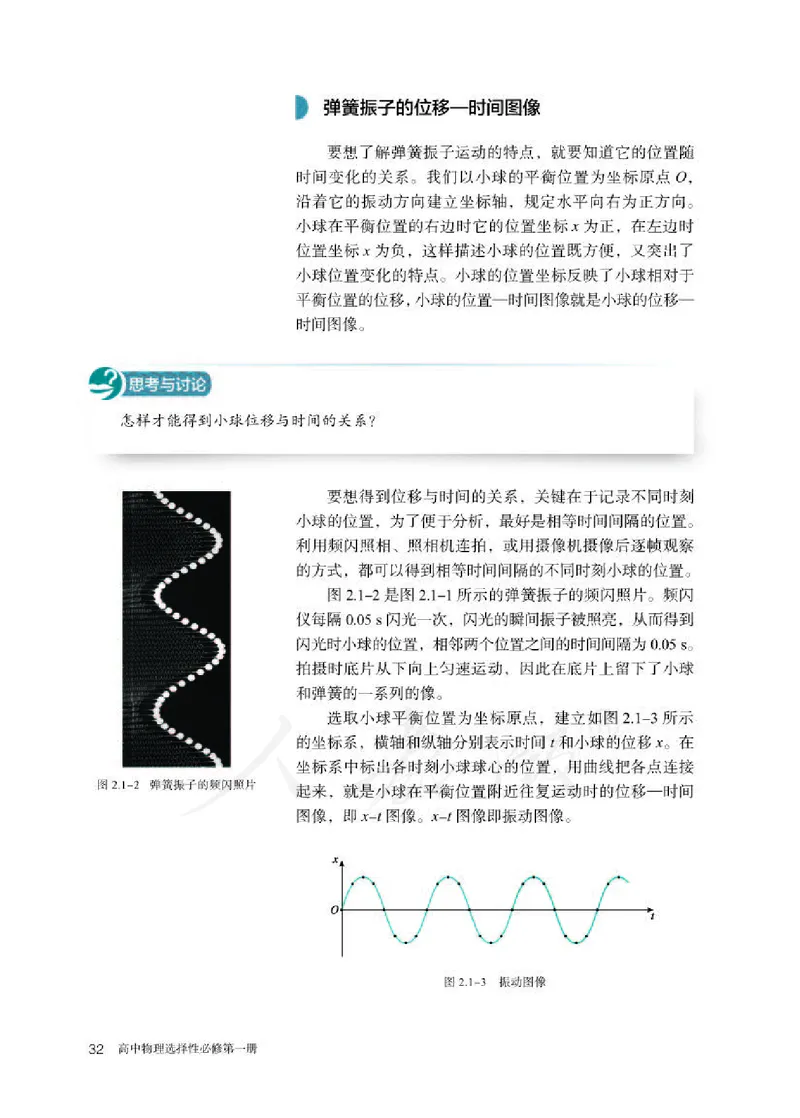 人教版物理选修1_电子课本_最新版高中全科高清电子课本_4高中物理课本_2019新人教版高中物理