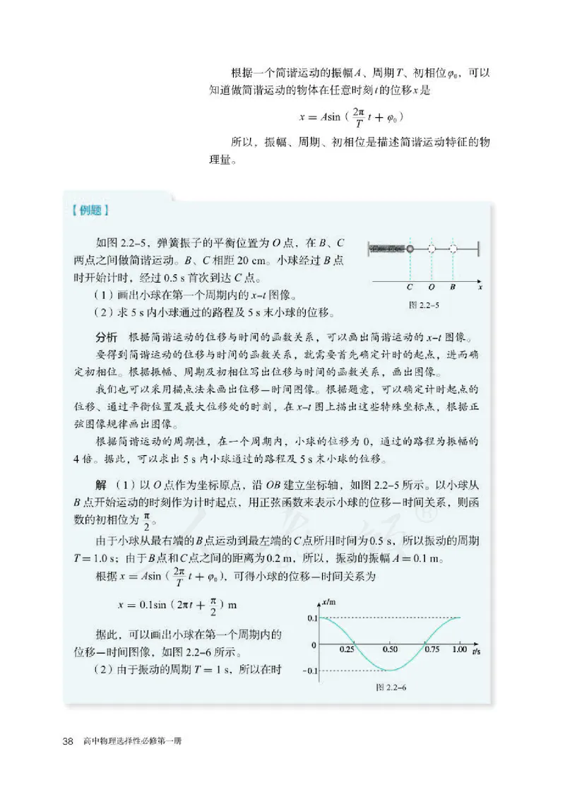 人教版物理选修1_电子课本_最新版高中全科高清电子课本_4高中物理课本_2019新人教版高中物理