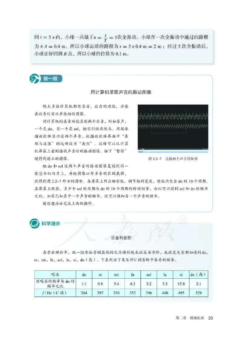 人教版物理选修1_电子课本_最新版高中全科高清电子课本_4高中物理课本_2019新人教版高中物理