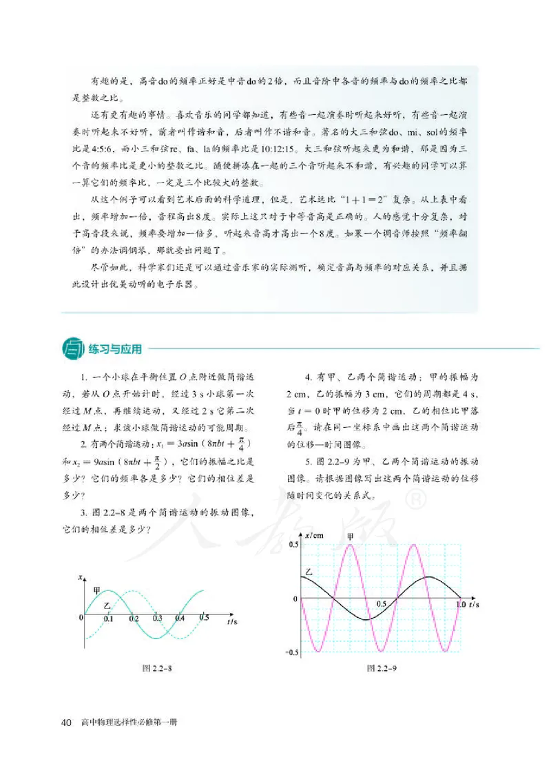 人教版物理选修1_电子课本_最新版高中全科高清电子课本_4高中物理课本_2019新人教版高中物理