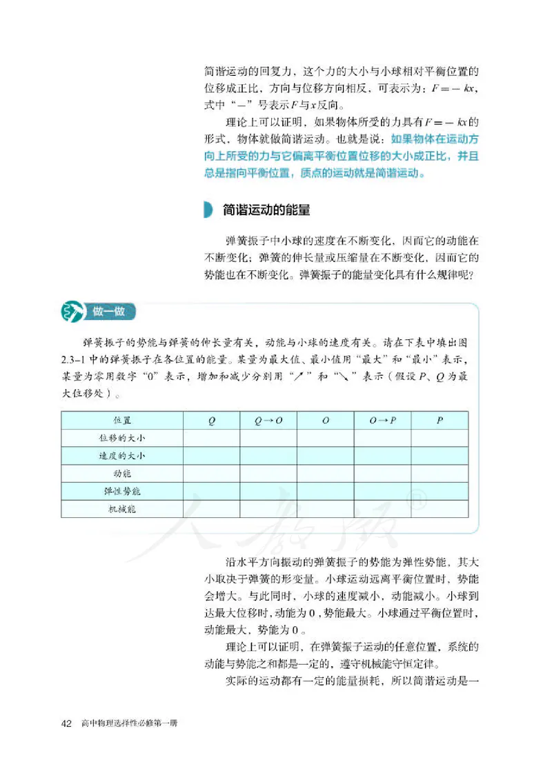 人教版物理选修1_电子课本_最新版高中全科高清电子课本_4高中物理课本_2019新人教版高中物理