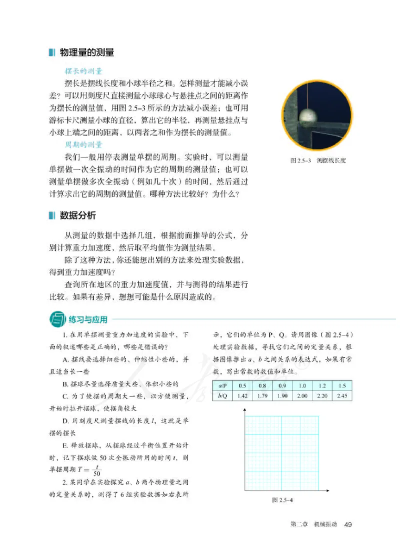 人教版物理选修1_电子课本_最新版高中全科高清电子课本_4高中物理课本_2019新人教版高中物理
