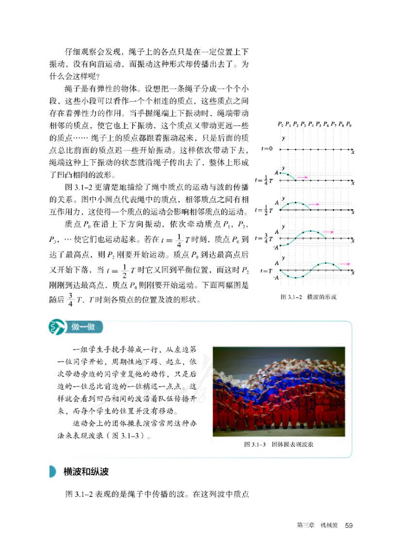 人教版物理选修1_电子课本_最新版高中全科高清电子课本_4高中物理课本_2019新人教版高中物理