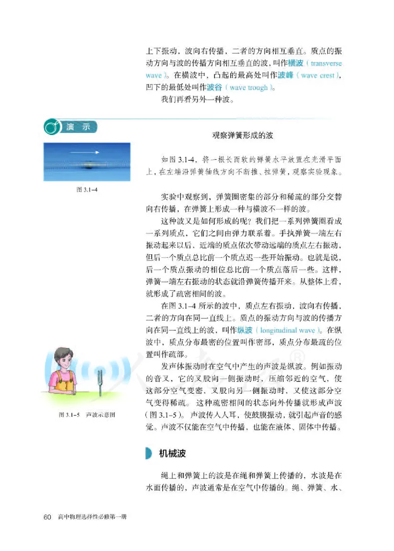 人教版物理选修1_电子课本_最新版高中全科高清电子课本_4高中物理课本_2019新人教版高中物理