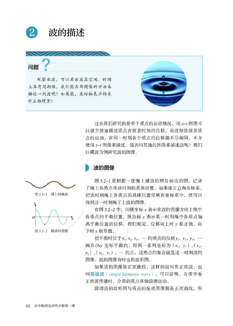人教版物理选修1_电子课本_最新版高中全科高清电子课本_4高中物理课本_2019新人教版高中物理