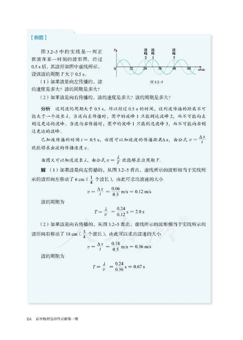 人教版物理选修1_电子课本_最新版高中全科高清电子课本_4高中物理课本_2019新人教版高中物理