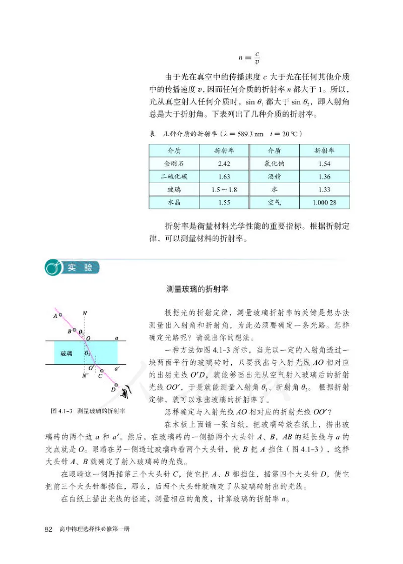 人教版物理选修1_电子课本_最新版高中全科高清电子课本_4高中物理课本_2019新人教版高中物理