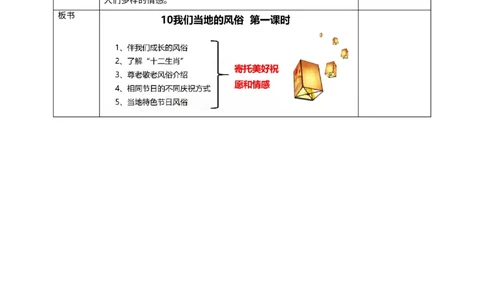 10我们当地的风俗第一课时教案_A493小学道法_26新四年级道法下册（统编版）_教学教案_教案三