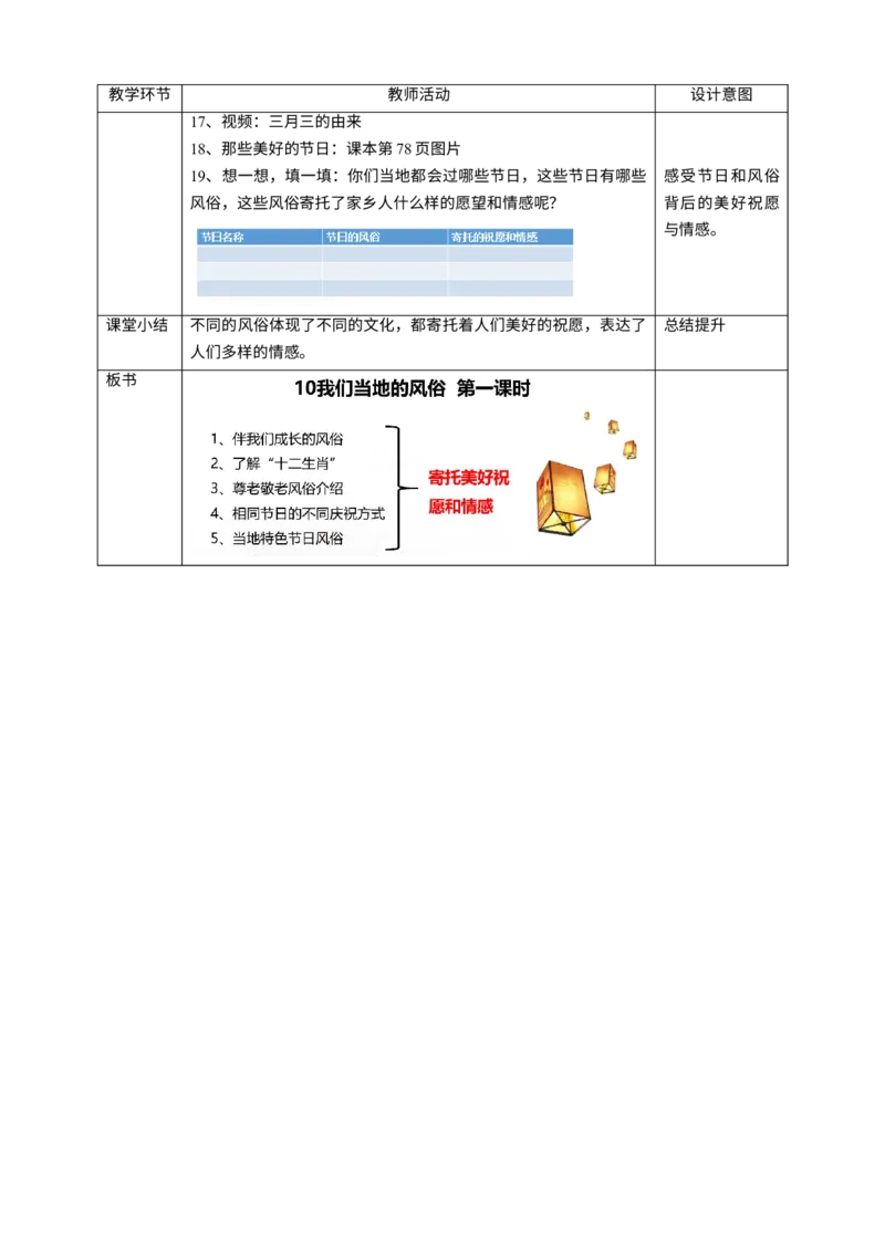 10我们当地的风俗第一课时教案_A493小学道法_26新四年级道法下册（统编版）_教学教案_教案三